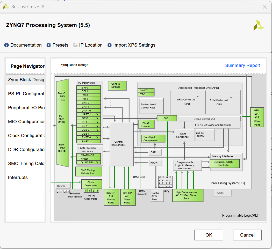 ZYNQ-7000 IP配置界面